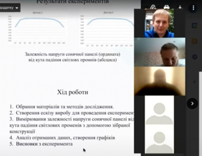 Враження від II етапу конкурсу-захисту