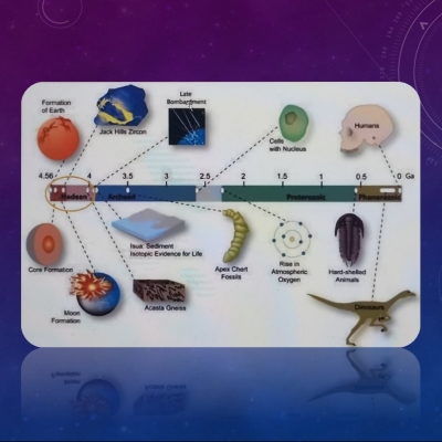 Перший міжконтинентальний онлайн-захід успішно відбувся