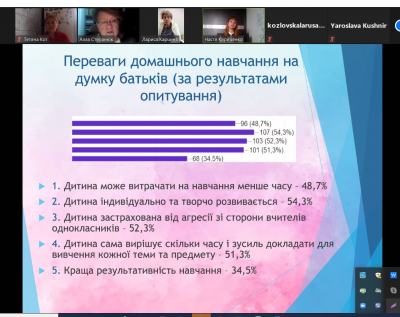 Новий погляд: світ очима юних дослідників