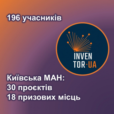 ІІ етап Всеукраїнського конкурсу молодіжних науково-технічних проектів InventorUA 2024 завершений!