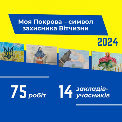 Флешмоб «Моя Покрова» 2024